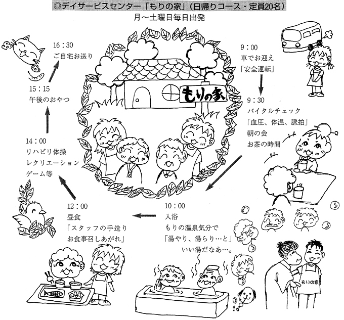 デイサービスセンター　もりの家　1日の流れ